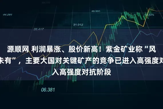 源顺网 利润暴涨、股价新高！紫金矿业称“风险前所未有”，主要大国对关键矿产的竞争已进入高强度对抗阶段